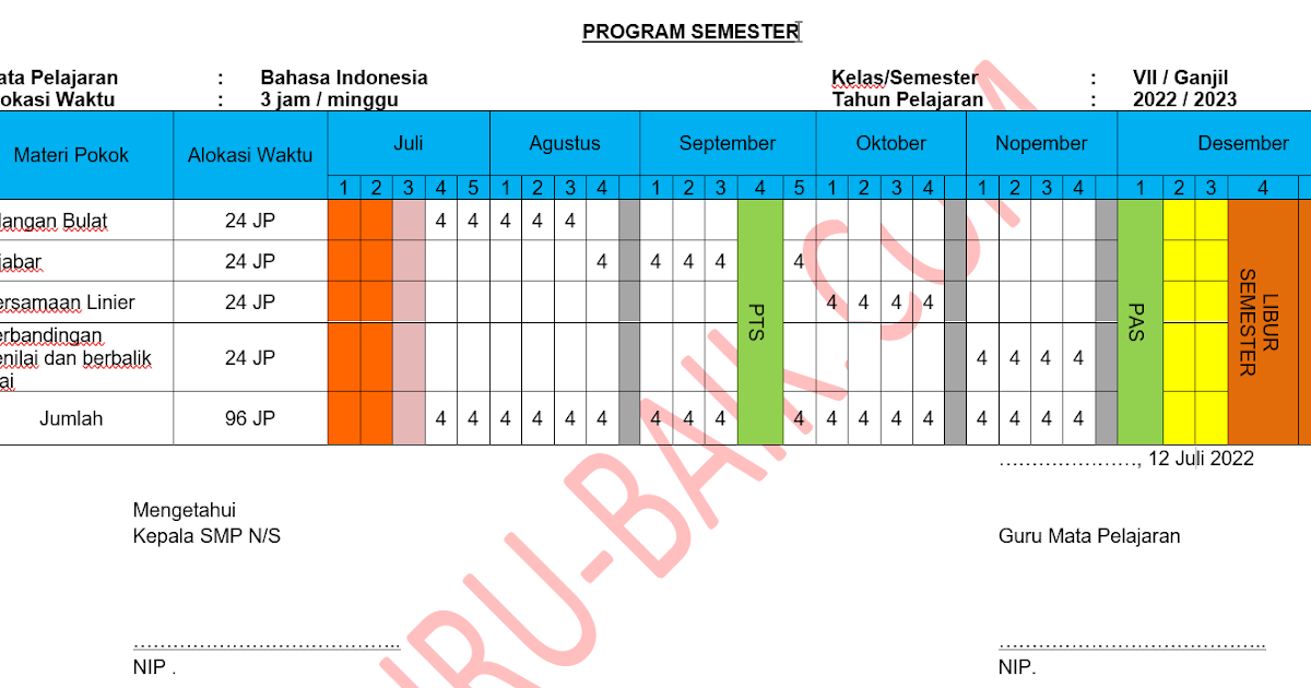 PROMES Matematika Kelas 7 Kurikulum Merdeka 2022/2023 Guru Baik